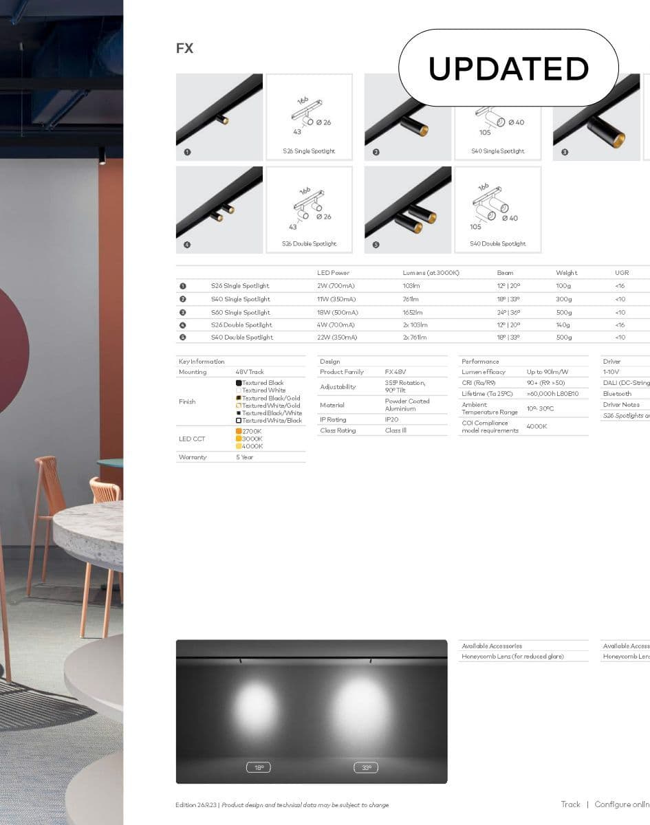 FX Collection Product Summary.jpg