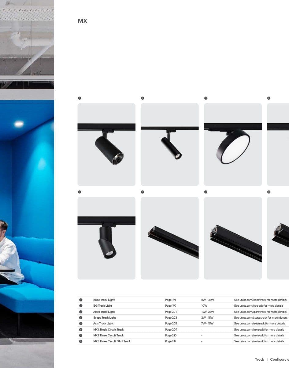 MX Collection Product Summary.jpg
